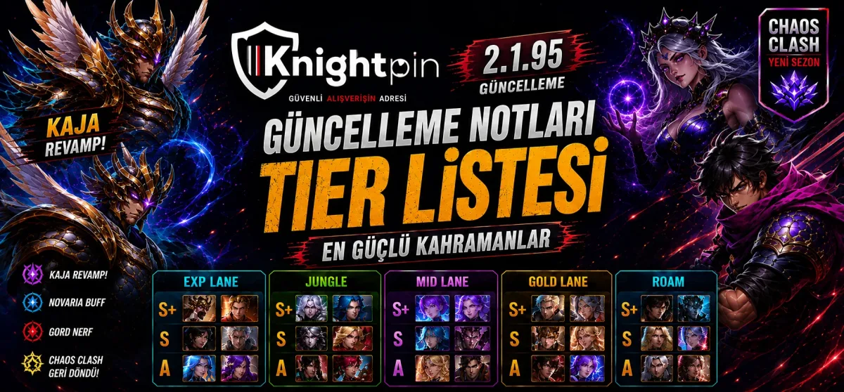 Mobile Legends 2.1.95 Güncelleme Notları ve Güncel Tier Listesi