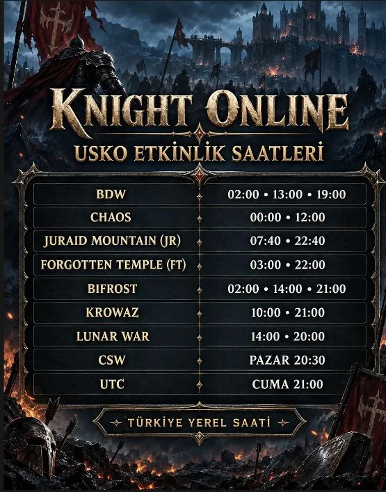Knight Online Etkinlik Saatleri: JR, BDW, Chaos ve FT Kaçta?