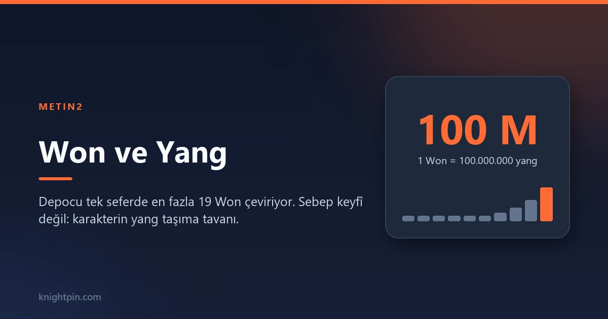 Metin2 Won ve Yang: 1 Won Kaç Yang, Taşıma Limiti ve Yang Nasıl Kasılır