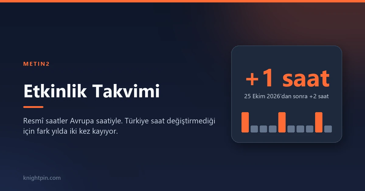 Metin2 Etkinlik Takvimi: Sunucuya Göre Saatler ve Türkiye Saati Karşılığı