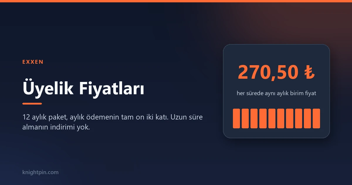 Exxen Üyelik Fiyatları ve Paketleri: Yıllık Almanın Avantajı Var mı?
