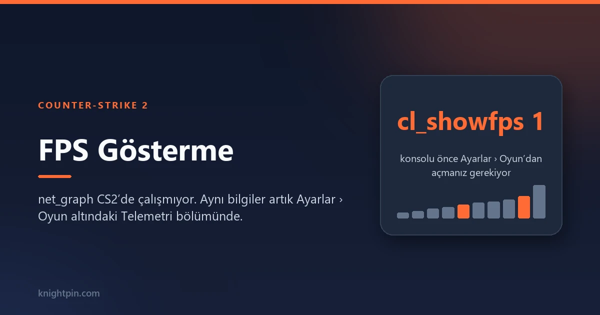 CS2 FPS Gösterme: Konsol, Telemetri ve Steam Sayacı