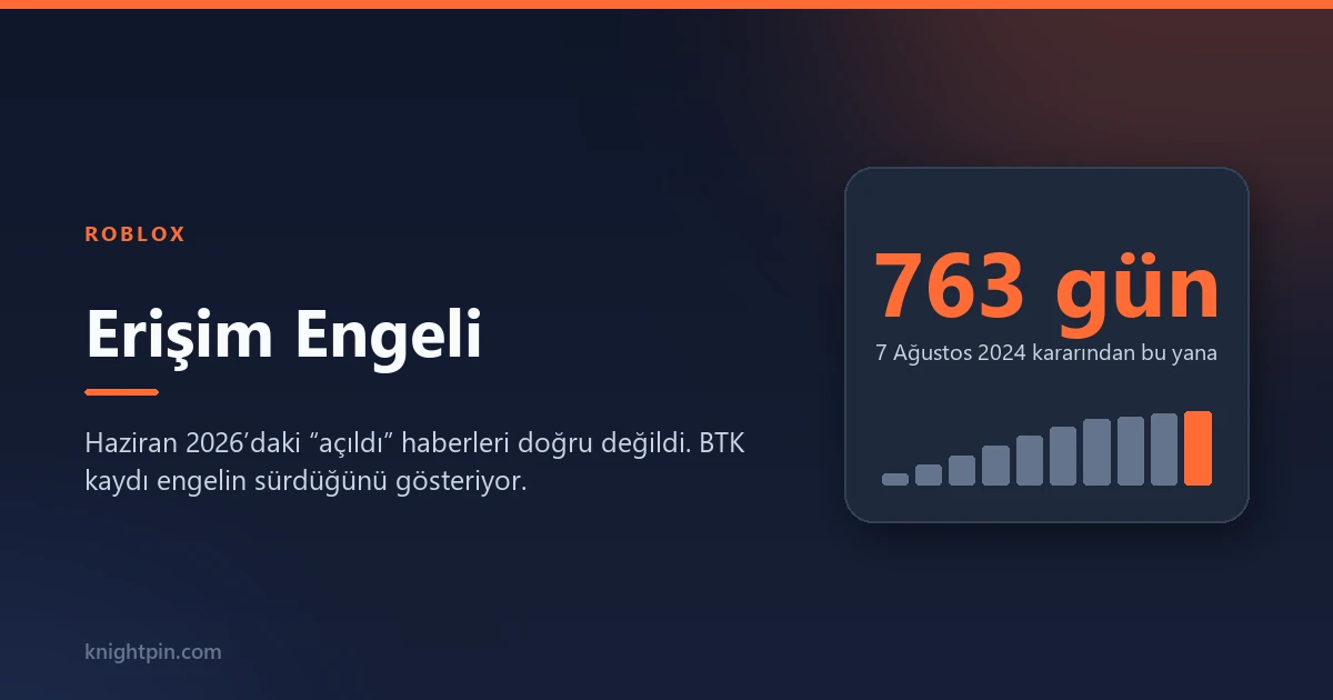 Roblox Açıldı mı, Ne Zaman Açılacak? BTK Kaydıyla Güncel Durum