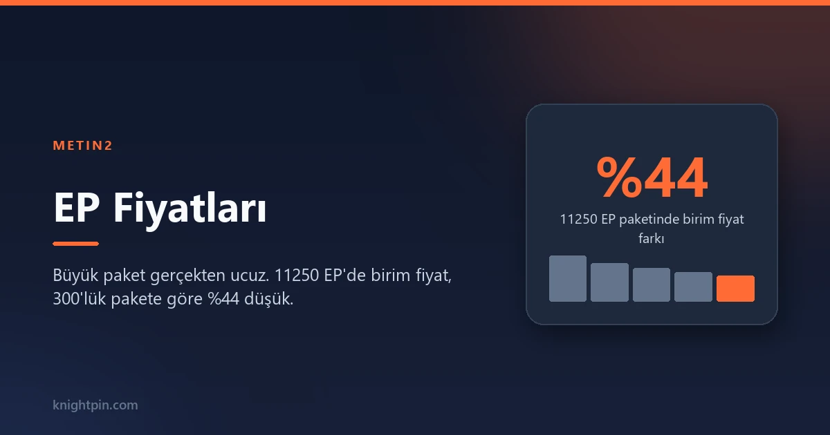 Metin2 EP Fiyatları ve Paket Karşılaştırması
