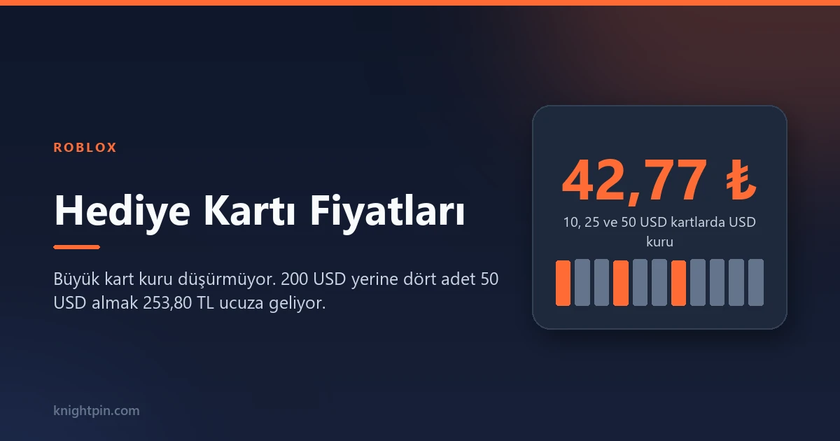 Roblox Hediye Kartı Fiyatları ve Kur Karşılaştırması