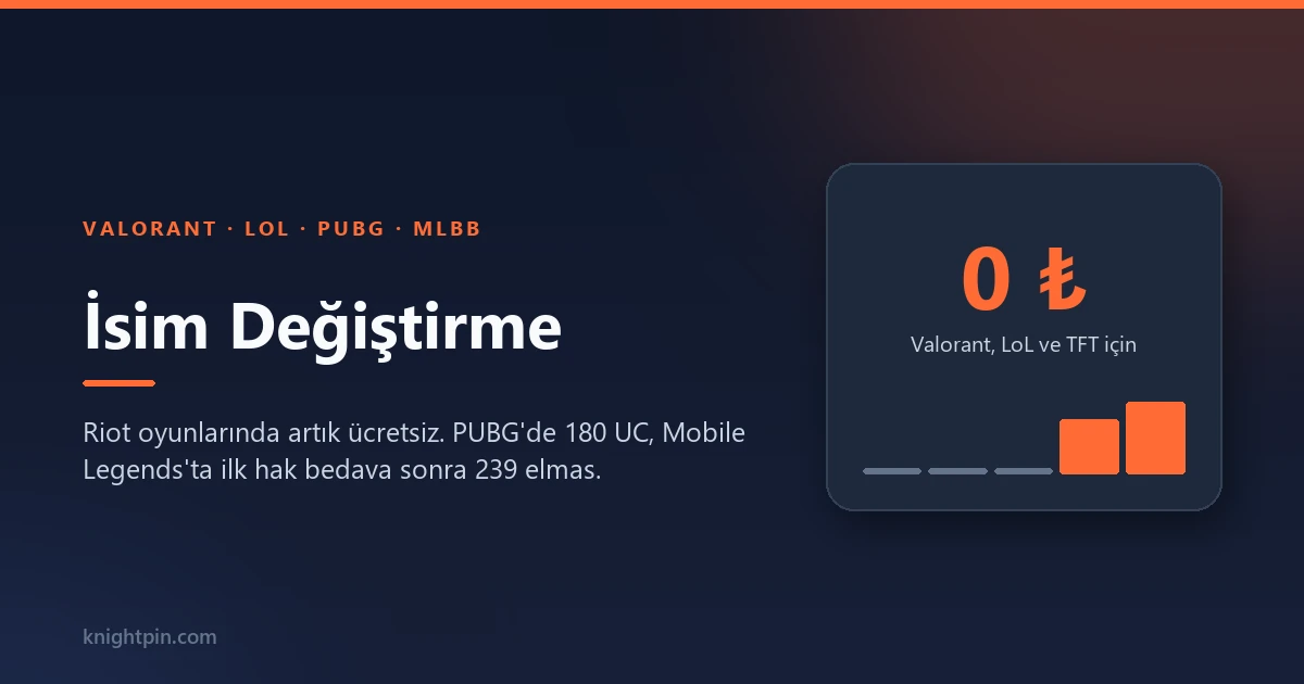 Oyunlarda İsim Değiştirme: Valorant, LoL, PUBG ve Mobile Legends
