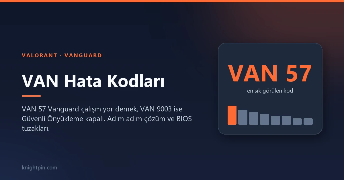 Valorant Vanguard Hata Kodları: VAN 57, VAN 9003 ve Diğerleri