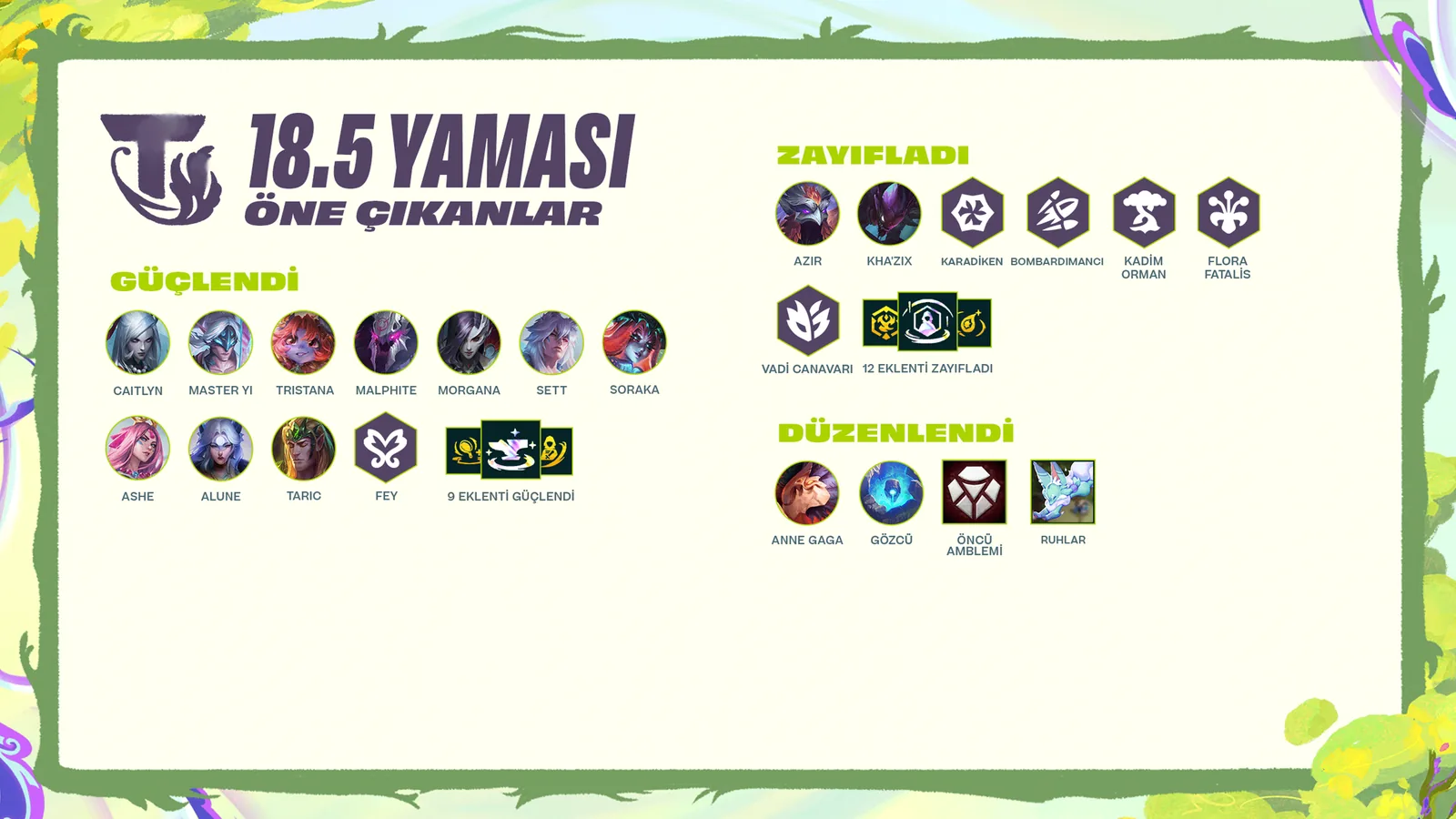 TFT 18.5 yama özeti: güçlendirilen Caitlyn, Master Yi, Tristana, Malphite, Morgana, Sett, Soraka, Ashe, Alune, Taric ve Fey; zayıflatılan Azir, Kha’Zix ve beş özellik